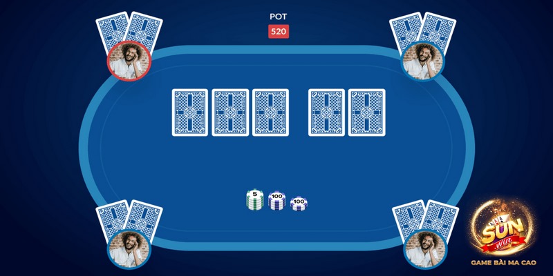 Poker Sunwin - Giới thiệu về nền tảng chơi bài trực tuyến